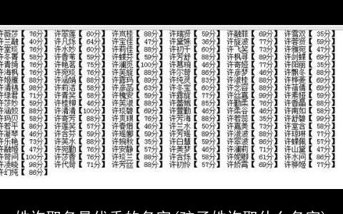 姓许取名最优秀的名字(孩子姓许取什么名字)