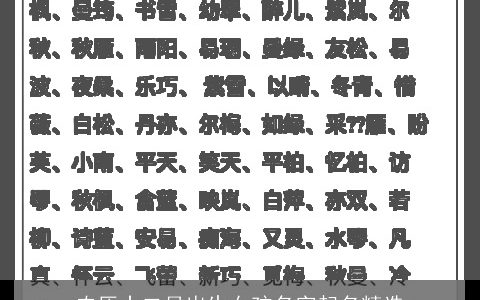 农历十二月出生女孩名字起名精选