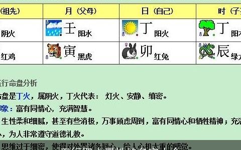 五行取木属性的名字大全