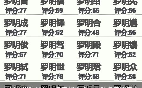 姓毕的男孩取什么名字好姓毕的男孩名字明字辈