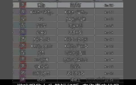 游戏昵称女生简短好听 有你喜欢的吗