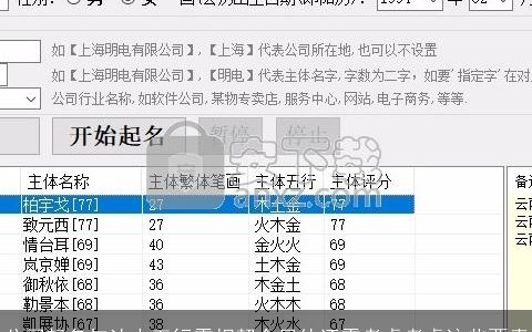 公司起名与法人五行需相契合另外还需考虑考虑这些要素