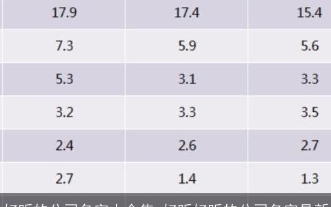 好听的公司名字大全集 好听好听的公司名字最新
