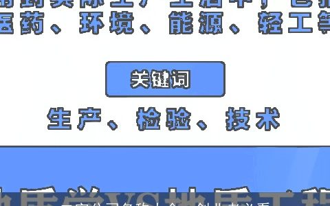 二字公司名称大全  创业者必看