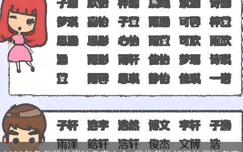 2023年兔年殷姓男孩名字大全 殷姓简单好记的男孩名字