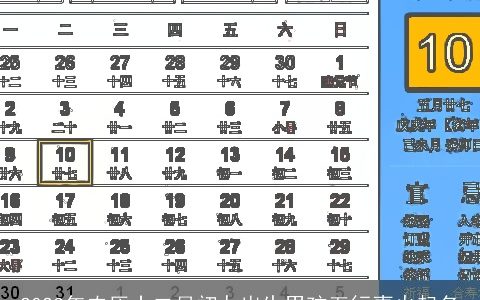 2023年农历十二月初九出生男孩五行喜火起名