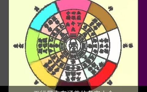 五行属木有涵养的名字大全