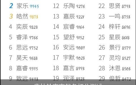 康妙铃宝宝起名打分测试