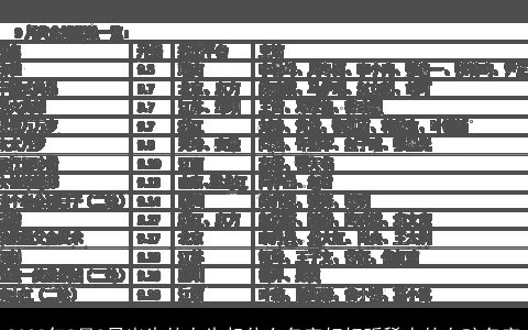 2023年2月9日出生的女生起什么名字好好听稀少的女孩名字