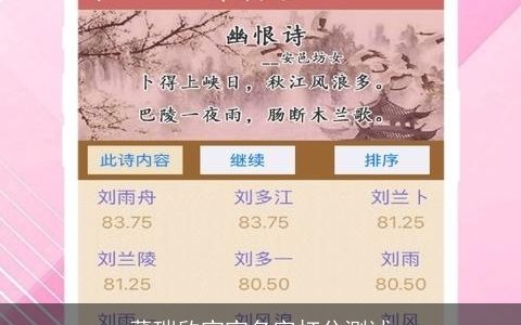 董瑞欣宝宝名字打分测试