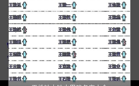 王姓缺木缺火男孩名字大全