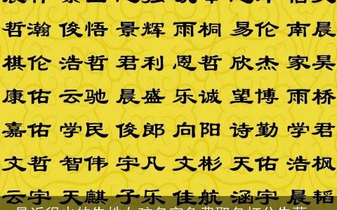 最近很火的朱姓女孩名字免费取名打分朱薇一