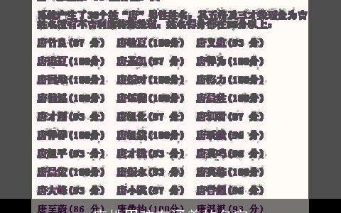 唐姓男孩有涵养的名字