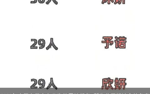 2023年农历六月十七出生的男孩起名 新生儿五行缺金的名字