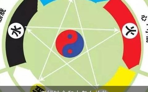 五行缺金和木怎么补救