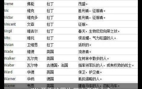 以L开头的男生英文名字大全