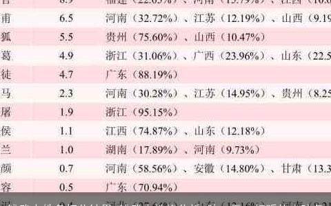 钱武杰姓名打分结果 钱武杰性格分析 独一无二好听的小孩名