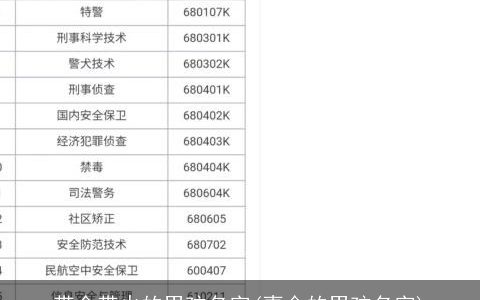 带金带火的男孩名字(喜金的男孩名字)