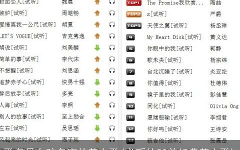 歌名是女孩名字的英文歌(必听的50首经典英文歌)