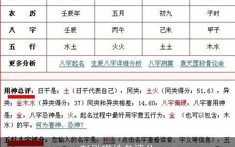 彭泓瑾姓名评分