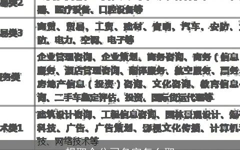 想取个公司名字怎么取