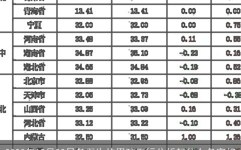2023年12月22日冬至生的男孩五行分析起什么名字好