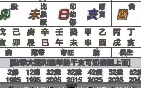 2023年小寒出生男孩八字缺火起名大全好听有涵养的名字