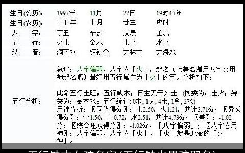 五行缺木女孩名字(五行缺火男孩取名)