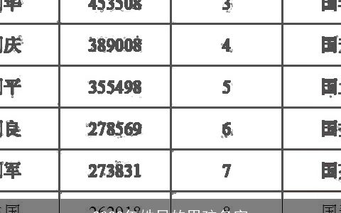 2024年姓吕的男孩名字