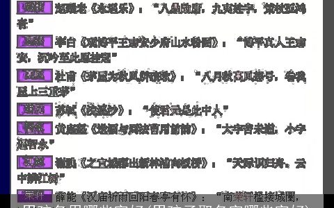 男孩名用哪些字好(男孩子取名字哪些字好)