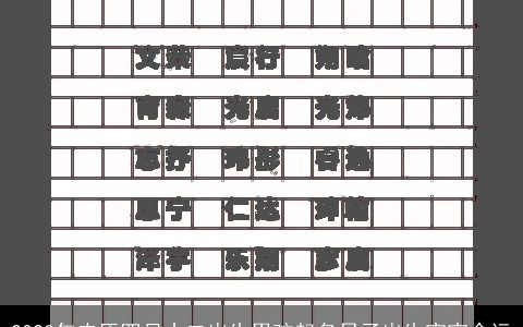 2024年农历四月十二出生男孩起名日子出生宝宝命运