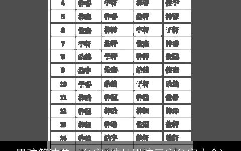 男孩简洁单一名字(姓杜男孩三字名字大全)