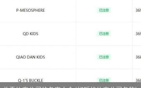 关于体育公司的名字大全(好听的体育公司名称)