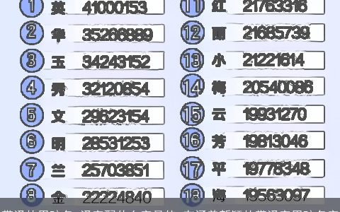 带泽的男孩名 泽字配什么字最佳 有涵养新颖的带泽字男孩名字