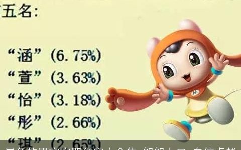 属龙的男宝宝取名字大全集 朗朗上口 自信卓越