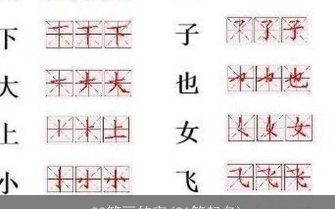 33笔画的字(21笔起名)