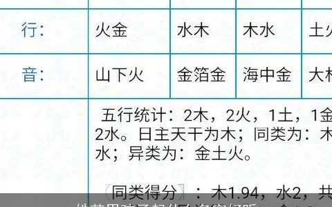 姓范男孩子起什么名字好听