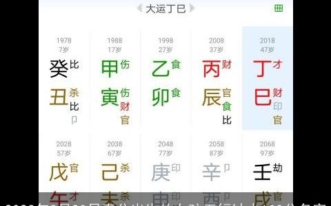 2023年3月20日春分出生的女孩五行缺火100分名字
