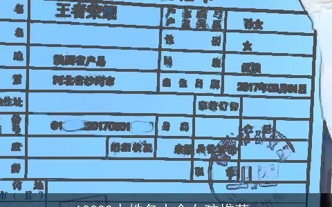 10000人姓名大全女孩推荐_