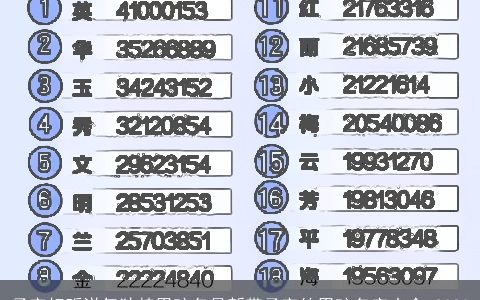 丞字好听洋气独特男孩名最新带丞字的男孩名字大全 2023