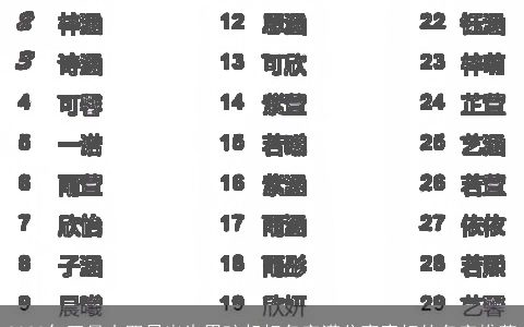 2023年五月十四日出生男孩起好名字满分寓意好的名字推荐