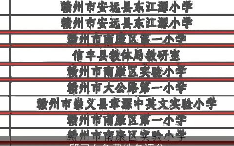 邱刁女免费姓名评分