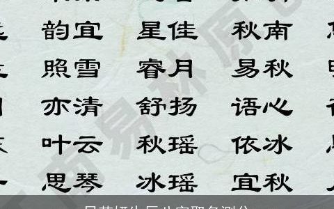 吕芊妍生辰八字取名测分