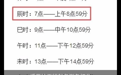 潘紫怡五行起名测名打分