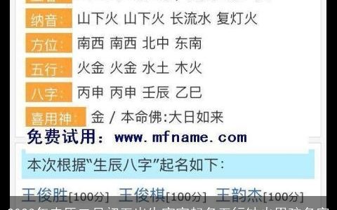 2023年农历二月初五出生宝宝起名五行缺火男孩名字