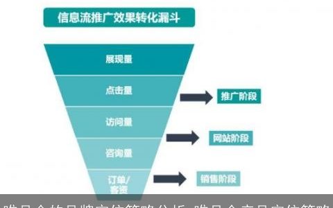唯品会的品牌定位策略分析 唯品会产品定位策略