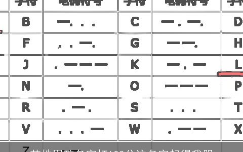 范姓男孩名字打100分这名字起得我服