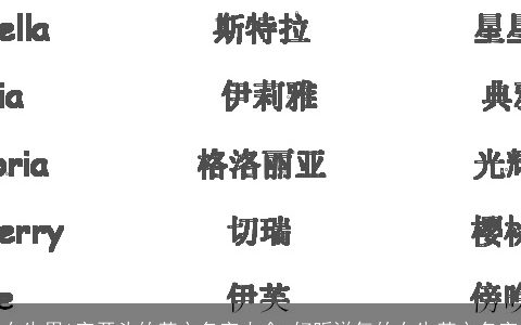 女生用i字开头的英文名字大全 好听洋气的女生英文名字
