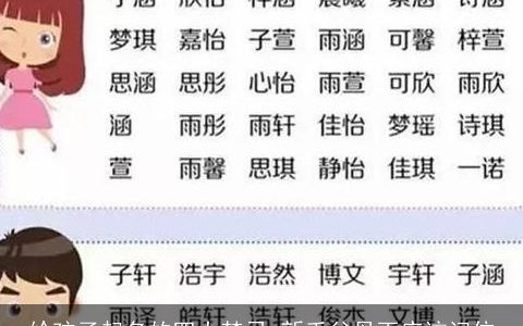 给孩子起名的四大禁忌 新手父母更应该记住