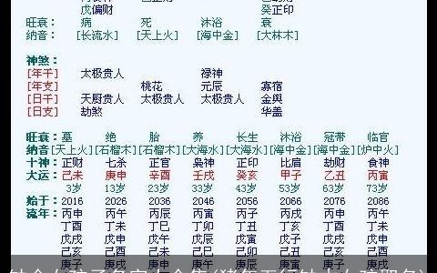 缺金女孩子名字大全集(猪年五行缺木女孩取名)